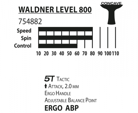 Ракетка DONIC Waldner 900, фото 2