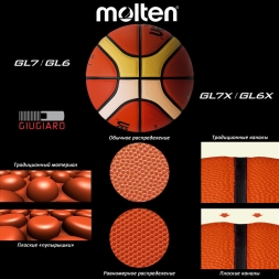 Мяч баск. &quot;MOLTEN BGL6X&quot; р.6, FIBA Appr,12 пан, нат.кожа, бут.кам,кор-беж-чер, фото 2
