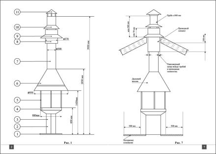 Барбекю-гриль «Островного» типа, фото 5