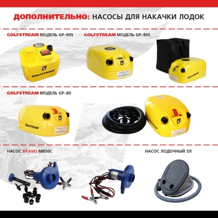 Лодка ПВХ GOLFSTREAM SP 250, фото 7