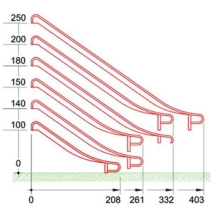 Скат из нержавеющей стали Скат из нержавеющей стали