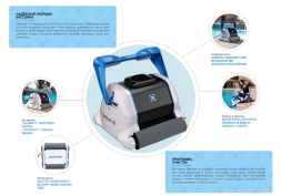 Робот пылесос Hayward TigerShark QC (Рез. валик), фото 6