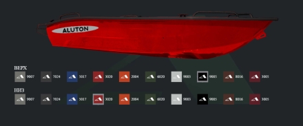 Алюминиевая лодка ALUTON 490 Fish, фото 15