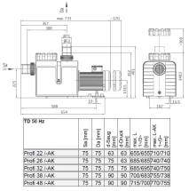 Насос с префильтром Speck Badu Profi 48 380В Насос с префильтром Speck Badu Profi 48 380В