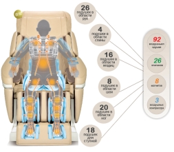 Массажное кресло iRest SL-A50-1 Beige, фото 5