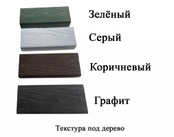 Урна для раздельного сбора мусора Сортер, фото 7