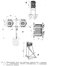 Полоса для рукопашного боя