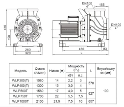 Насос без префильтра Mayer Schwimmbad LX WLP1000T 380В, фото 3