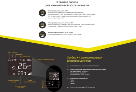 Тепловой насос Fairland InverX 80t 32 кВт, фото 4