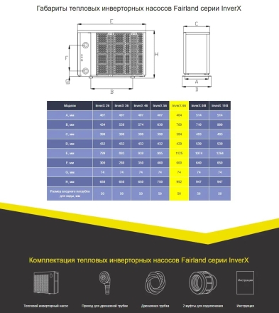 Тепловой насос Fairland InverX 80t 32 кВт, фото 7