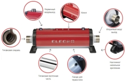 Теплообменник Elecro Escalade 40 кВт, фото 2 Теплообменник Elecro Escalade 40 кВт, фото 2