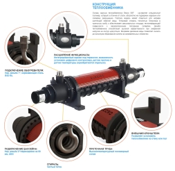 Теплообменник Elecro SST-75 75 кВт, фото 3 Теплообменник Elecro SST-75 75 кВт, фото 3