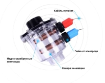Система обеззараживания Sugar Valley Aquascenic Commercial HD7