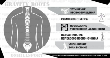 Гравитационные ботинки Workout