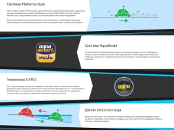 Робот пылесос Aquabot FRC90, фото 5