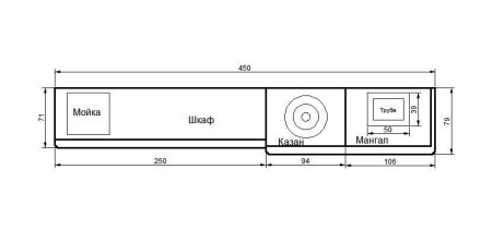Мангал с казаном Нефрит, фото 2