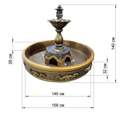 Фонтан Венеция в бронзе, фото 2