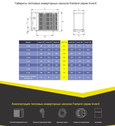 Тепловой насос Fairland InverX 56 21,5 кВт, фото 8