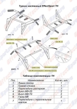 Турник настенный EffectSport ТН