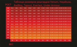 Рашгард Ground Game grgrash025, фото 4