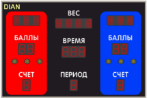 Универсальное спортивное табло начального уровня
