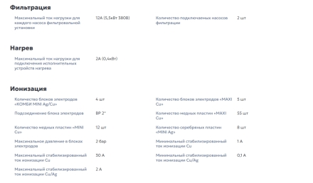 Система беcхлорной дезинфекции ионами серебра и меди SilverPRO SP 30.2, фото 6