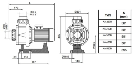 Насос без префильтра Kripsol Karpa KA-250 220B, фото 2