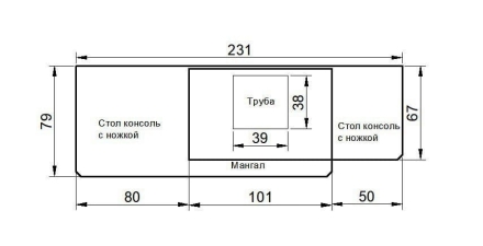 Мангал со столом консолью, фото 2