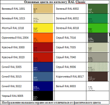 Шведская стенка RS-T13 (+канат, кольца)