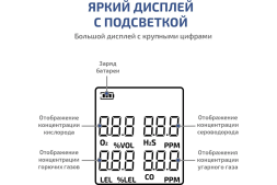 Газоанализатор (комбинированный измеритель 4 в 1) МЕГЕОН 08190 с поверкой к0000413051, фото 6