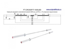 Гриф для кроссфита олимпийский прямой 2200 мм, до 679 кг, с упорными подшипниками FT-CROSSFIT-1500LBS