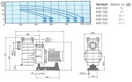 Насос с префильтром Kripsol Kapri KAP-300, фото 2