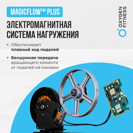 Велотренажер домашний OXYGEN FITNESS MOMENTUM RB, фото 14