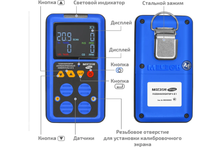 Газоанализатор|комбинированный измеритель 4 в 1 МЕГЕОН 08180 с поверкой к0000413050, фото 9