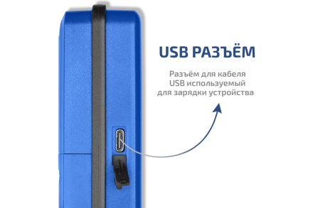 Газоанализатор|комбинированный измеритель 4 в 1 МЕГЕОН 08180 с поверкой к0000413050, фото 5