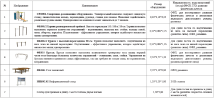 Площадка для физической подготовки. Ступень 2-3 (№1)