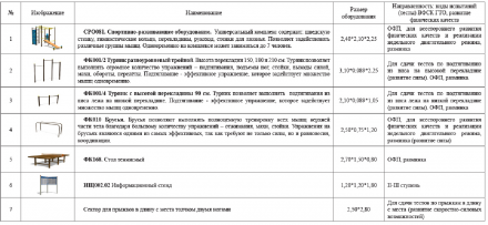 Площадка для физической подготовки. Ступень 2-3 (№1), фото 2