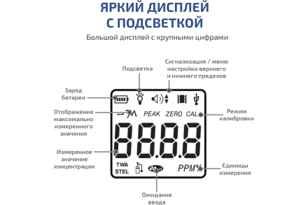 Газоанализатор (газосигнализатор) кислорода индивидуальный МЕГЕОН 08101 с поверкой к0000412985, фото 7