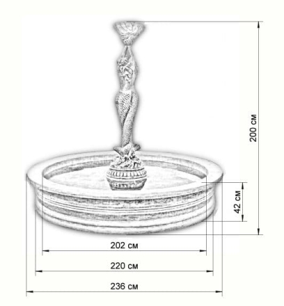 Фонтан Королевский и русалки в золоте, фото 7