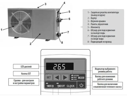 Тепловой насос Mountfield Azuro BP-120HS 12 кВт, фото 4