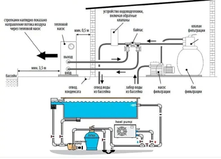 Тепловой насос Mountfield Azuro BP-120HS 12 кВт, фото 5