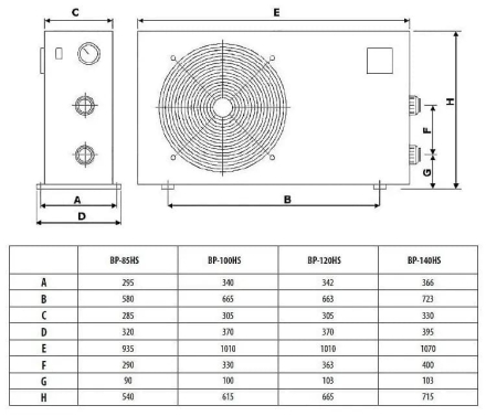 Тепловой насос Mountfield Azuro BP-120HS 12 кВт, фото 6