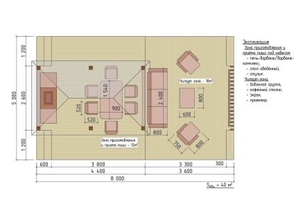 Зона Отдыха ГЕНРИ, фото 8