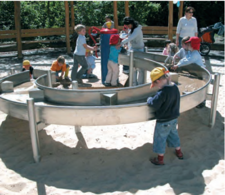 Стол из нержавейки для игр с песком и водой, фото 1