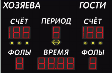 Универсальное табло ТУ 150.13 – III (№5) 1530 х 1025 х 44 мм, фото 1