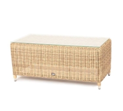 Зона 12 Кон Панна лаунж-зона из искусственного ротанга, цвет соломенный, фото 19