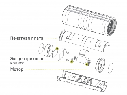 Вибрирующий массажный цилиндр GRID Vibe, 30,5 см, фото 3