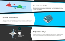 Робот пылесос Aquabot UR200 Робот пылесос Aquabot UR200