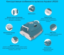 Робот пылесос Aquabot UR200 Робот пылесос Aquabot UR200