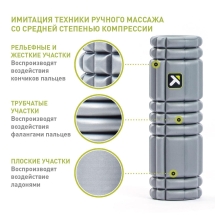Массажный цилиндр CORE Roller, 30,5 см, мягкий Массажный цилиндр CORE Roller, 30,5 см, мягкий